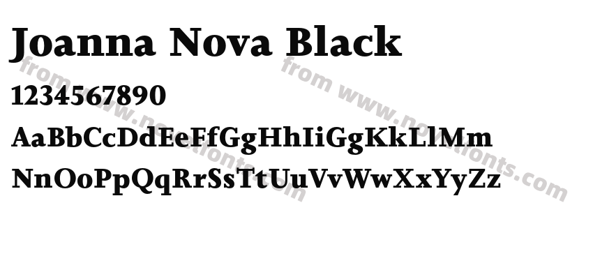 Joanna Nova BlackPreview