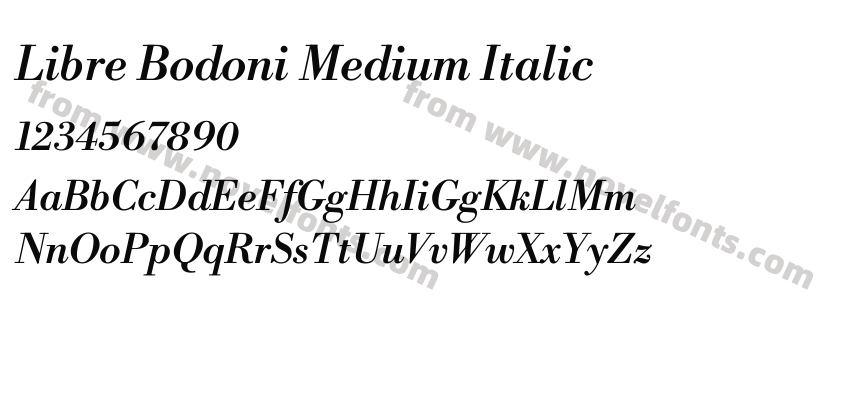 Libre Bodoni Medium ItalicPreview