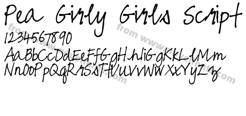 Pea Girly Girls ScriptPreview