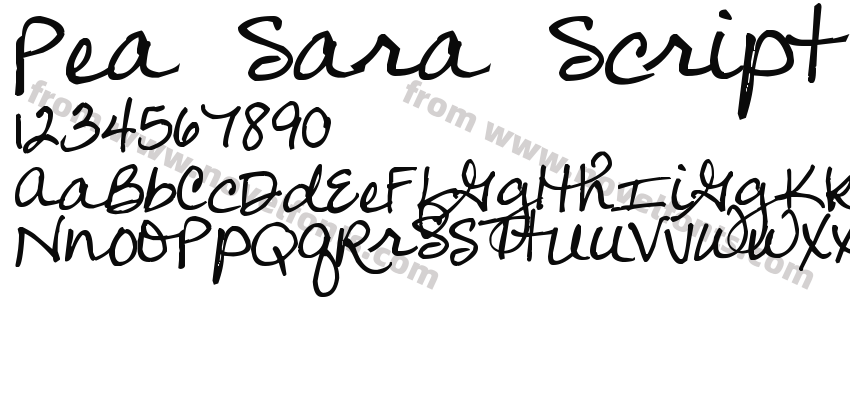 Pea Sara ScriptPreview