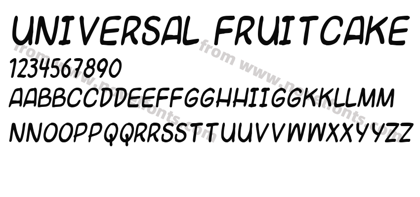 Universal fruitcakePreview