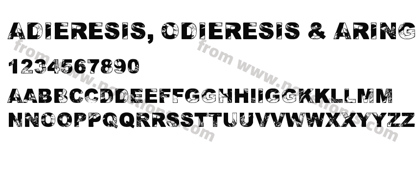 Adieresis, Odieresis & Aring 2Preview