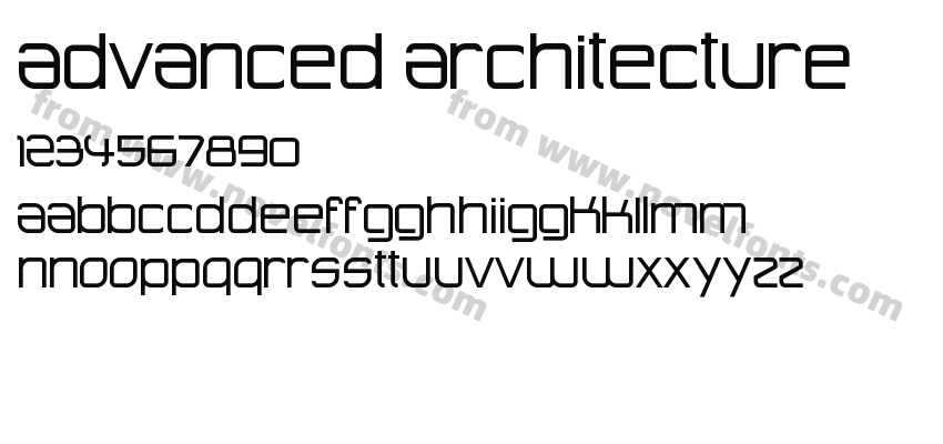 Advanced ArchitecturePreview