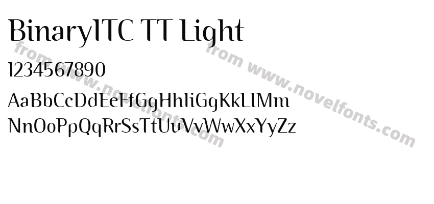 BinaryITC TT LightPreview